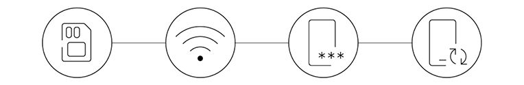 Switching is easy